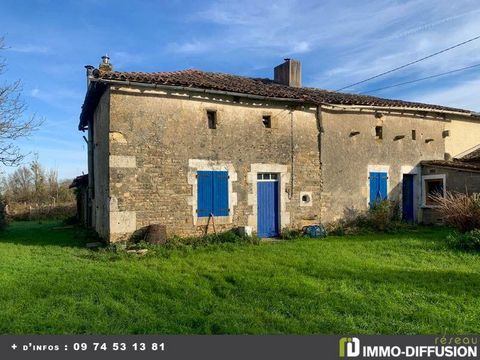 Fiche N°Id-LGB170325: Sauze vaussais, Huis van ongeveer 84 m2 bestaande uit 2 kamer(s) + Tuin van 1208 m2 - Bouwstenen - Aanvullende uitrusting: tuin - open haard - - verwarming: Geen - bieden qq. werken - Meer informatie beschikbaar op aanvraag... -...