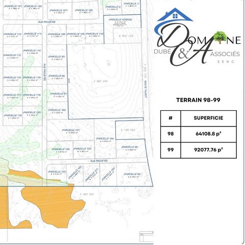 Plot 99 Discover this plot of land ideally located within the new development of Domaine Talbot. Strategically located halfway between Rivière-du-Loup and Cabano, it is only one minute from the highway access, ensuring excellent connectivity for your...