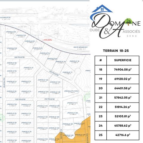 Plot 22 Discover this plot of land ideally located within the new development of Domaine Talbot. Strategically located halfway between Rivière-du-Loup and Cabano, it is only one minute from the highway access, ensuring excellent connectivity for your...