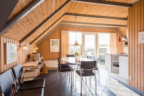 In the middle of the most beautiful and unspoilt nature, close to the beach and with the most beautiful look at Nr. Lyngvig Lighthouse, is located this thatched holiday home. The cottage is surrounded by several sheltered terraces again with a view o...