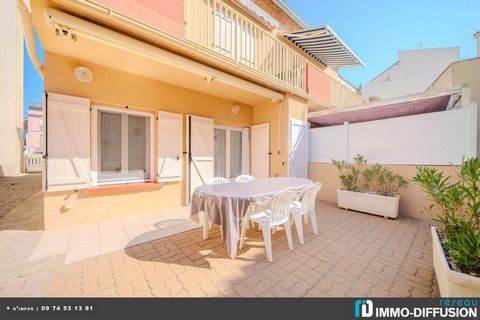 Sheet N°Id-LGB165695: Palavas les flots, sector 2 min? foot of the beach, 2 rooms of about 27 m2 including 2 room(s) including 1 bedroom(s) + Terrace of 36 m2 - View: Courtyard, terrace - Construction 1985 Residence - Ancillary equipment: garden - co...