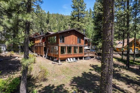 Price Reduction Campaign of $10,000 each Friday until in contract or seller halts campaign.This classic mountain home has room for plenty of family and friends so you can share the mountain lifestyle. The main house has 4 bedrooms, 2 bathrooms and a ...